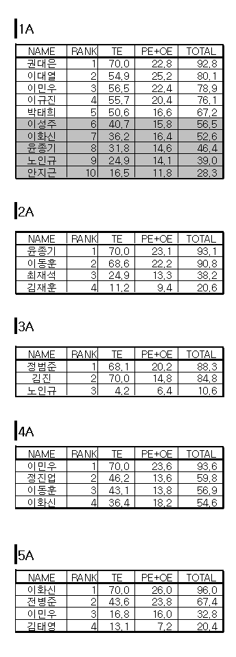 KNYC2009_RESULT.gif